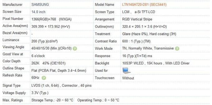 LTN140AT20-D01 14 Pin brillante de la superficie LVDS 40 de la pantalla 1366 RGB*768 WXGA del Lcd del ordenador portátil de la pulgada
